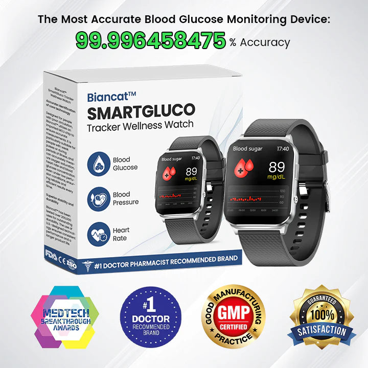 Biancat™ SmartGluco Tracker Wellness Watch 7