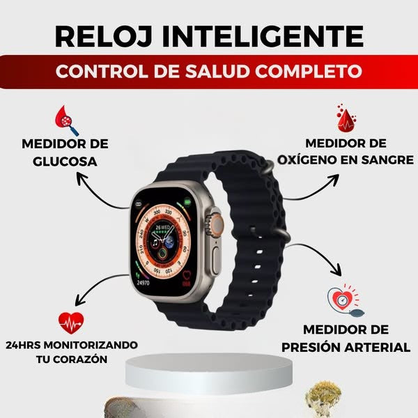 GlucosWatch - Monitoreo Inteligente de la glucosa no invasivo de alta precisión